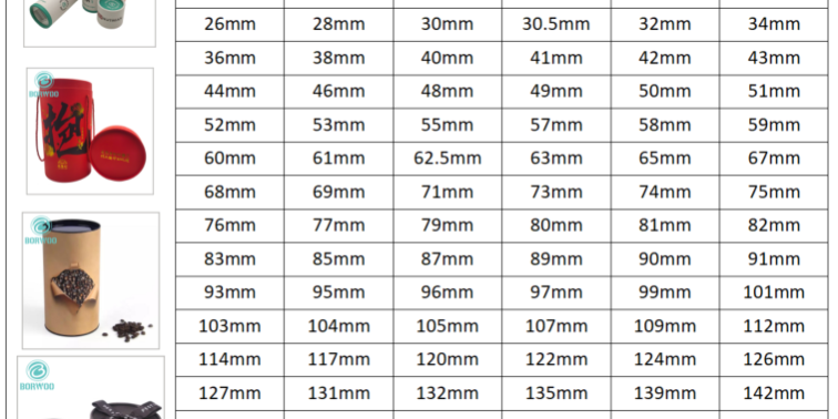 Paper tube Inner Diameter List(Existed mould)
